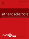 Atherosclerosis期刊封面
